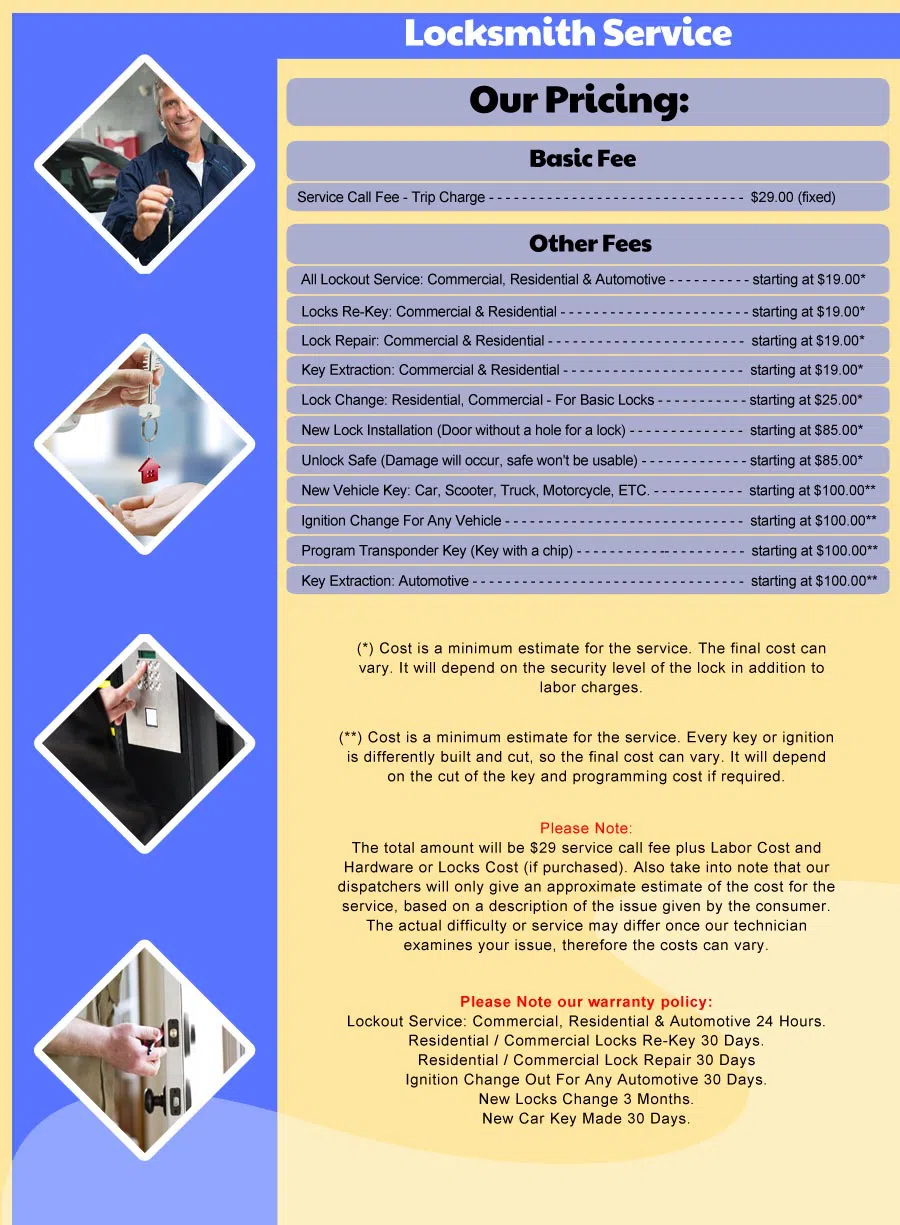 General Locksmith Store Las Vegas, NV 702-531-1604